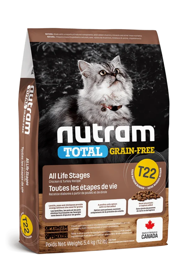 Nutram Total Grain-Free All Life Stages T22